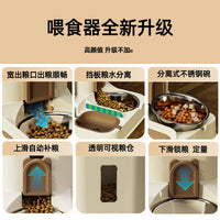 Automatic Pet Feeder with Water Dispenser and Double Bowls for Cats and Dogs