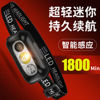 Rechargeable LED Headlamp with Motion Sensor for Outdoor Activities