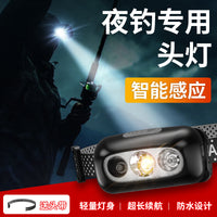 Rechargeable LED Headlamp with Motion Sensor for Outdoor Activities