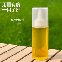 Portable Squeeze Bottles for Condiments, Salad Dressing, Honey - Food Grade Plastic with Pointed Spout