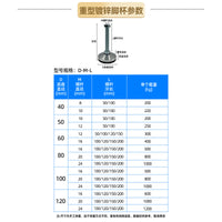 Heavy Duty Adjustable Leveling Feet with Anti-Slip & Anti-Vibration Carbon Steel Base