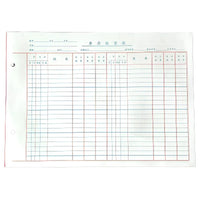 Ledger Book Set for Inventory, Cash, Bank, and General Accounts