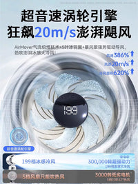 Portable USB Rechargeable Handheld Fan with Ice Compress Function, 199-Speed Cooling for Desk, Neck, and Outdoor Use