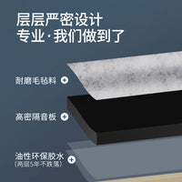 Soundproof Door Panel Self-Adhesive Acoustic Foam for Noise Reduction and Room Renovation