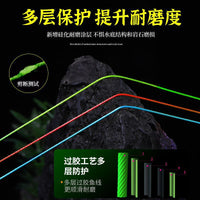 12-Strand Braided PE Fishing Line for Lure Fishing, Super Smooth, Abrasion Resistant, High Strength