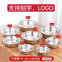 Stainless Steel Fast Food Plate Soup Bowl Student Dinner Plate Kitchen Food Grade Baking Mixing Basin