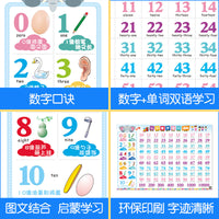 Educational 0-100 Number Learning Chart for Toddlers and Kids