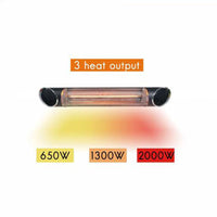 Wall-Mounted Waterproof Outdoor Patio Electric Heater