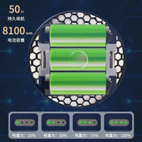 Wireless Rechargeable LED Emergency Light Bulb for Outdoor Camping & Market Stalls