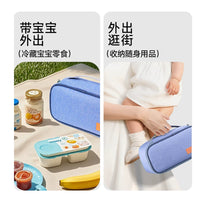 Portable Insulin Cooler Bag with Ice Packs for Medication and Breast Milk Storage