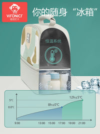 Vironicr Breast Milk Cooler Bag with Ice Packs and Liner for Pumping Moms