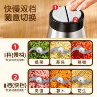 Electric Mini Food Chopper and Meat Grinder for Home Use