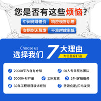 Fire-Retardant Plywood B1 Grade Flame Resistant Board for Construction and Decoration