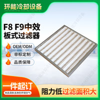 Medium Efficiency Panel Air Filter for HVAC Systems, F8/F9 Galvanized/Aluminum Frame