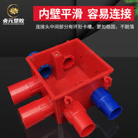 PVC Conduit Locknut Connector for Electrical Wiring