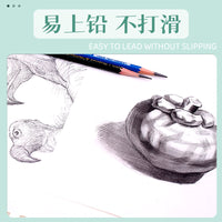 Sketchbook A3/A4/A5 for Artists, Students - Spiral Bound Blank Paper for Drawing, Colored Pencil, Watercolor