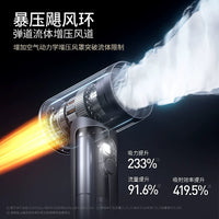 iTotem M8 Pro+ Car Vacuum Cleaner, Cordless Handheld with Blower Function, High Power Suction for Auto Interior