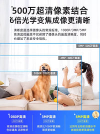 Wireless 3MP 360° Smart Home Security Camera with Night Vision and Remote Access