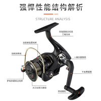 JINSHAWANG All-Metal Spinning Fishing Reel for Sea Rod Lure Fishing
