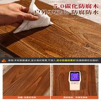 Outdoor Anti-Corrosion Wood Planks for Decking, Fencing, and Sauna Panels