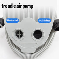 Foot-Operated Surfboard Propulsion Pump for Stand-Up Paddleboards
