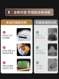 Manual Stainless Steel Ice Shaver for Home and Commercial Use, Snow Cone and Shaved Ice Machine