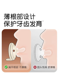 Shixi Air Silicone Pacifier for Babies 0-18 Months with Storage Case