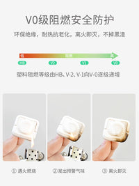 Child Safety Electrical Outlet Covers - Baby Plug Hole Protectors for Power Sockets