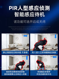Wireless 3MP 360° Smart Home Security Camera with Night Vision and Remote Access
