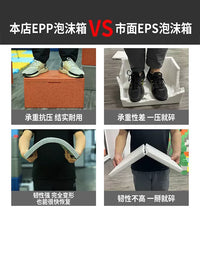 Insulated Foam Cooler Box for Cold Chain Transport, High-Density Thickened