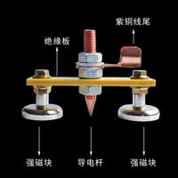 Magnetic Ground Clamp for Welding and Sheet Metal Repair