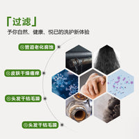 Aromatherapy Shower Head Filter Cartridge for Chlorine Removal and Skin Care
