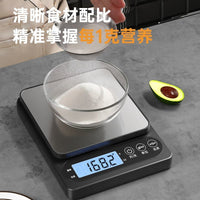 Digital Kitchen Scale with USB-C Charging, High Precision Food Scale for Baking and Cooking