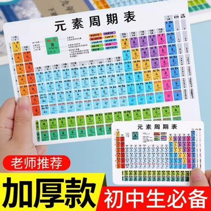 Junior High School Math, Physics, Chemistry Formulas & English Grammar PVC Cards