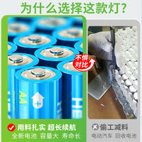 Portable Solar LED Camping Light with Emergency Power Bank Function for Outdoor Night Market and Work Sites