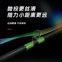 8-Strand Braided PE Fishing Line Multi-Color 500m Anti-Bite Super Strong for Sea Fishing