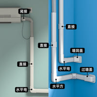 PVC Air Conditioner Line Set Cover Kit for Indoor Outdoor Units
