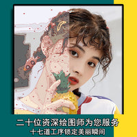 Custom DIY Digital Oil Painting Kit with Photo Personalization