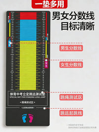 Standing Long Jump Test Mat, Non-Slip Thickened Training Mat for School and Home