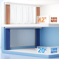 Magnetic Window Sunshade for Balcony & Sunroom, Heat Insulation Blackout Aluminum Foil Panel