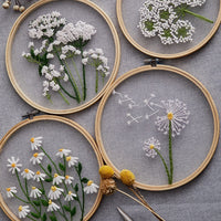 DIY Embroidery Kit for Beginners, European Style Floral Pattern Hand Embroidery Set with Hoop, Creative Gift for Adults and Students