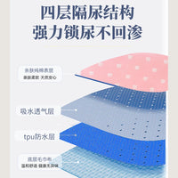 Washable Cotton Waterproof Urine Pad for Baby and Kids, Breathable Large Size Mattress Protector for Overnight Use