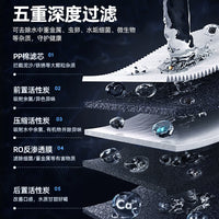 RO Filter Instant Hot Water Dispenser, Stainless Steel Direct Drinking Water Purifier