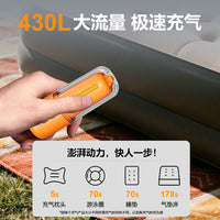 Portable Cordless Mini Air Pump with Inflation, Deflation & LED Light