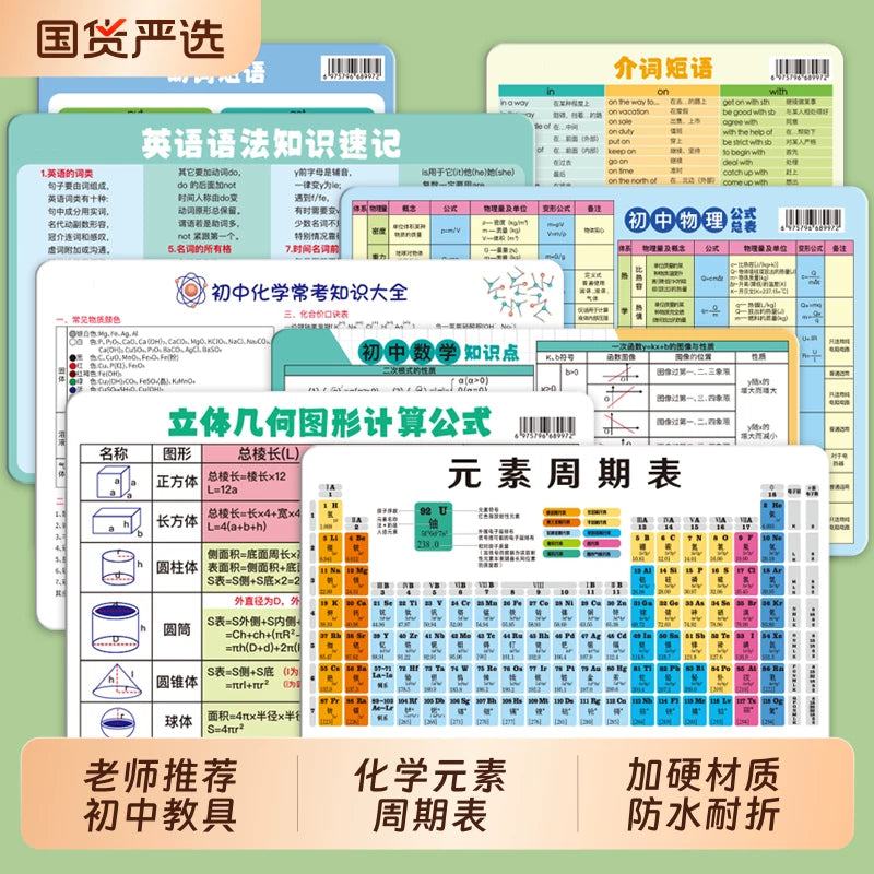 Junior High School Chemistry Physics Math Formulas & Knowledge Quick Reference Cards