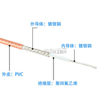 BNC Male to Male Coaxial RF Cable 50 Ohm RG316 Low Loss Extension Cable for Oscilloscope Q9 Signal