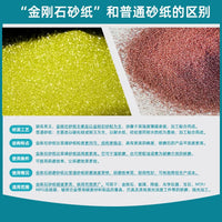 A4 Self-Adhesive Diamond Lapping Film for Ceramic Glass Silicon Carbide Optical Fiber Jade Polishing