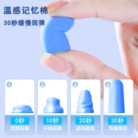 Noise Cancelling Earplugs for Sleep and Industrial Use