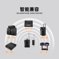 UHF Wireless Headset Microphone System for Teachers and Public Speaking