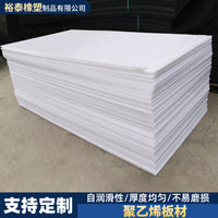 High-Density Polyethylene (HDPE) Sheet - Wear-Resistant UHMWPE Liner Board, Customizable PE Plate